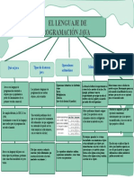 Tarea 5. Lenguaje de Programación Java