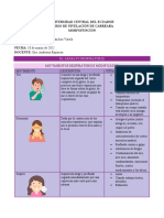 Movimientos Respiratorios Modificados - Sánchez Varela