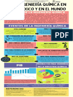 Infografía Equipo 1