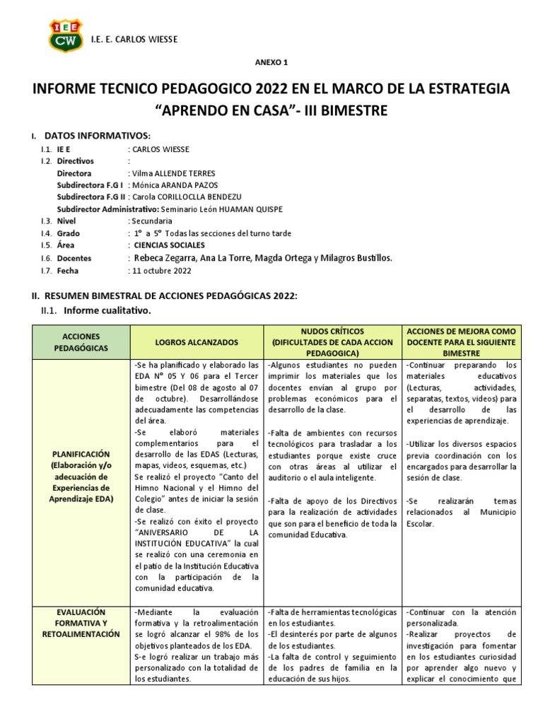 Informe Técnico Pedagógico 2022 IE Carlos Wiesse | PDF | Aprendizaje ...