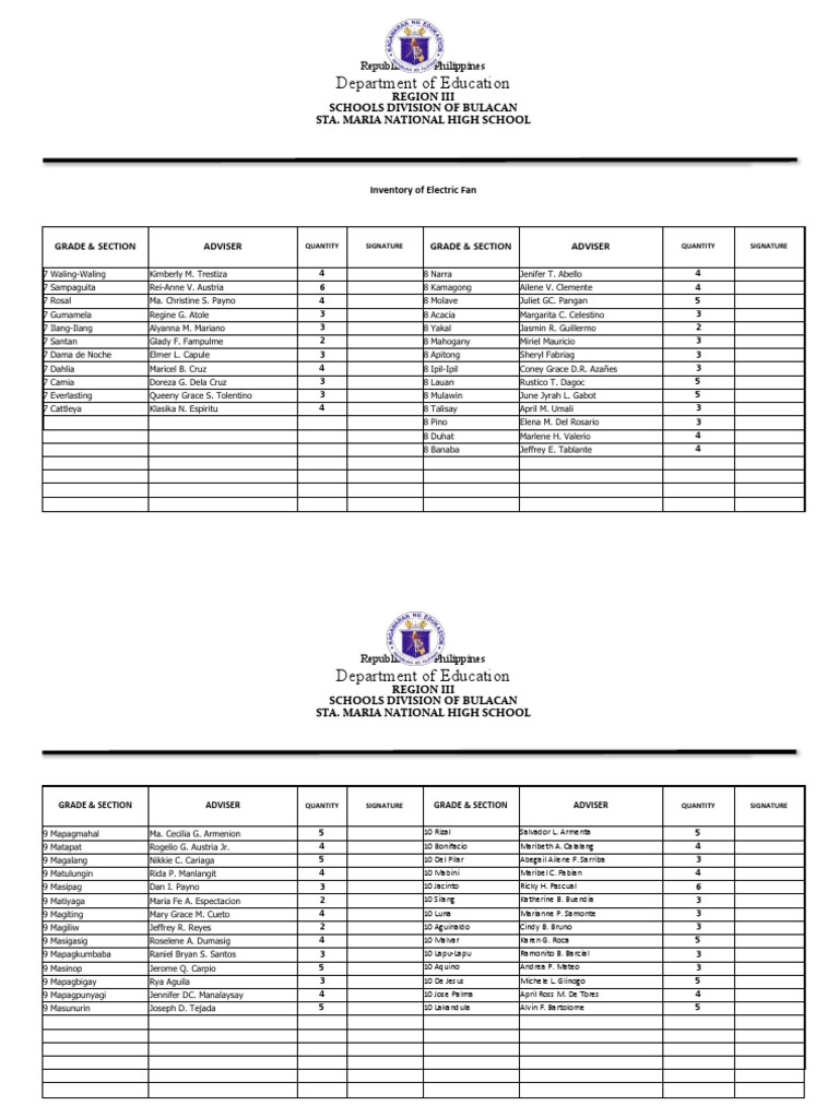 Inventory of Electric Fan PDF Philippines