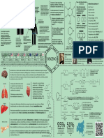 Infográfico Sobre Benzeno