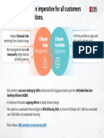 Decarbonisation of IBG