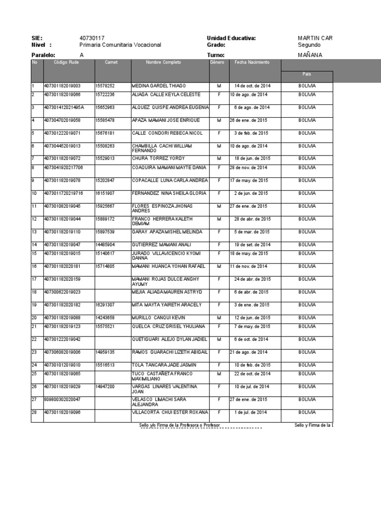 list-c-40730117-2022-6-pdf