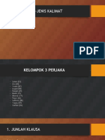 Kelompok Perjaka Ygy22