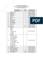 Data Alat Oktober