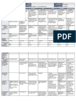 DLL - All Subjects 2 - Q1 - W9 - D1