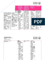 Cuadro Comparativo Modelos