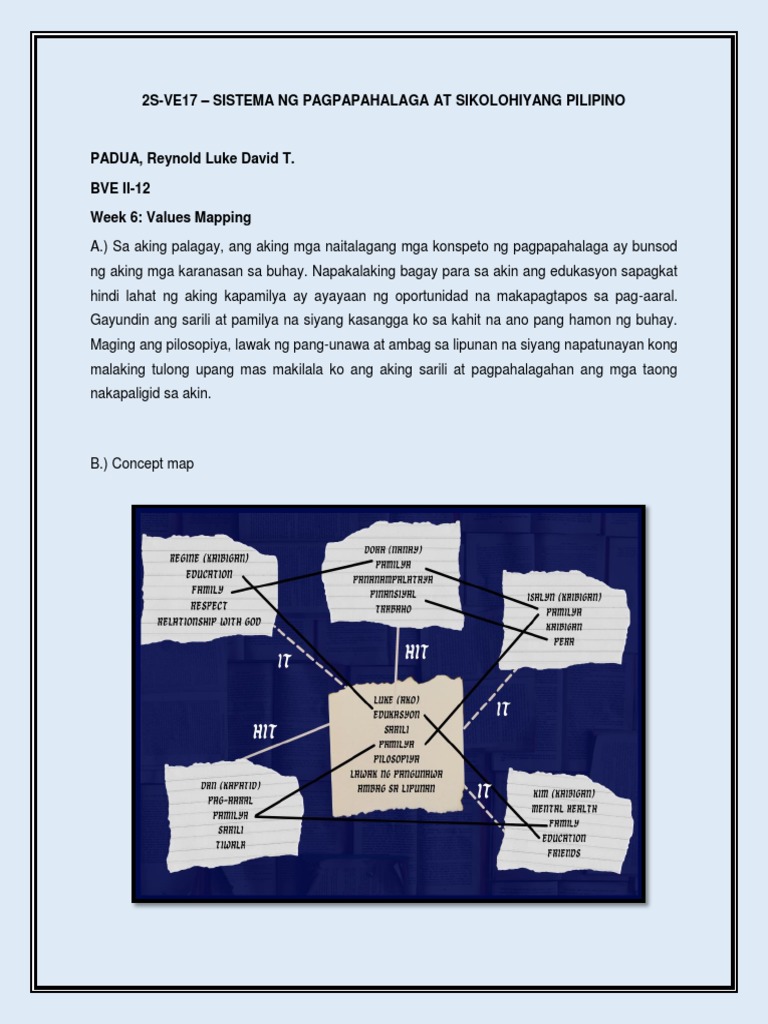 Aktibidad (6 Values Mapping) - BVE 2-12 - Padua | PDF