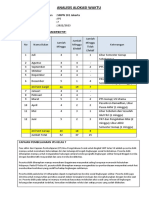 Analisis Alo. Waktu Kls 7 TP. 2022-2023