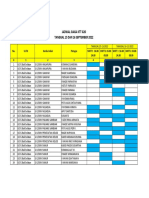 Jadwal Siaga KTT G20 Ultg Bali Selatan