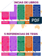 5 Referencias de Libros