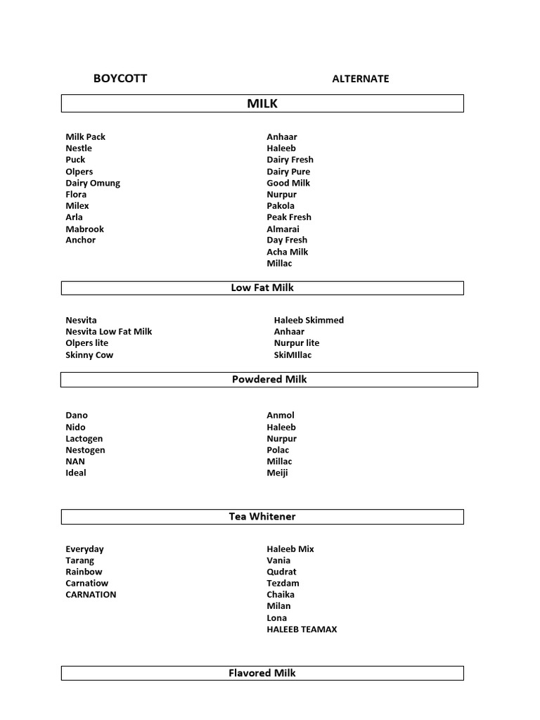 Boycott Alternate PDF