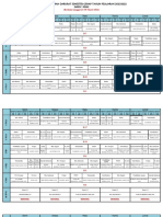 JADWAL DARURAT SMT GENAP - 23-30 Maret 2022