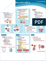 Prioritization Beyond ABCS