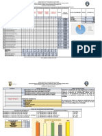 TABULACIONES