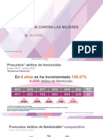 Violencia Mujeres Cifras Enero-3