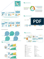 08 - Infographics - Large Scale Sponsored Data