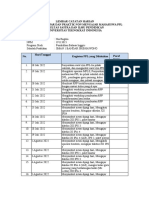 4. Lembar Catatan Harian Nia RAgilia fix