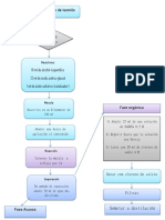 Acetato de Isomilo