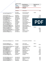 Data Mahasiswa Inbound