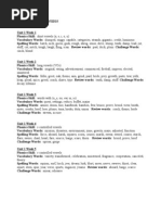 Download 5th Grade Year-at-a-Glance by mfijor SN6093432 doc pdf