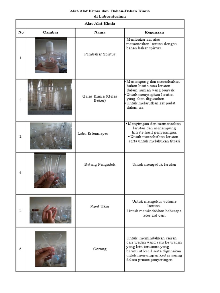 Alat dan Bahan Kimia di Laboratorium | PDF | Sains & Matematika