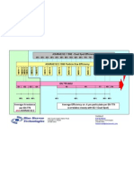 ASHRAE+52 1+vs+52 2+vs+EN+779