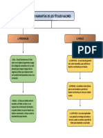 FORO 2 DERECHO CORPORATIVO II AGRUPADO