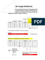 Método de Carga-Distancia para Clase. UDP0
