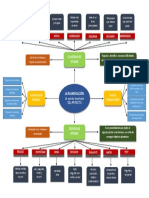 ORGANIZADOR VISUAL LA PLANIFICACION Recursos