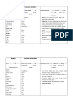 RESEP LAUK HEWANI DAGING