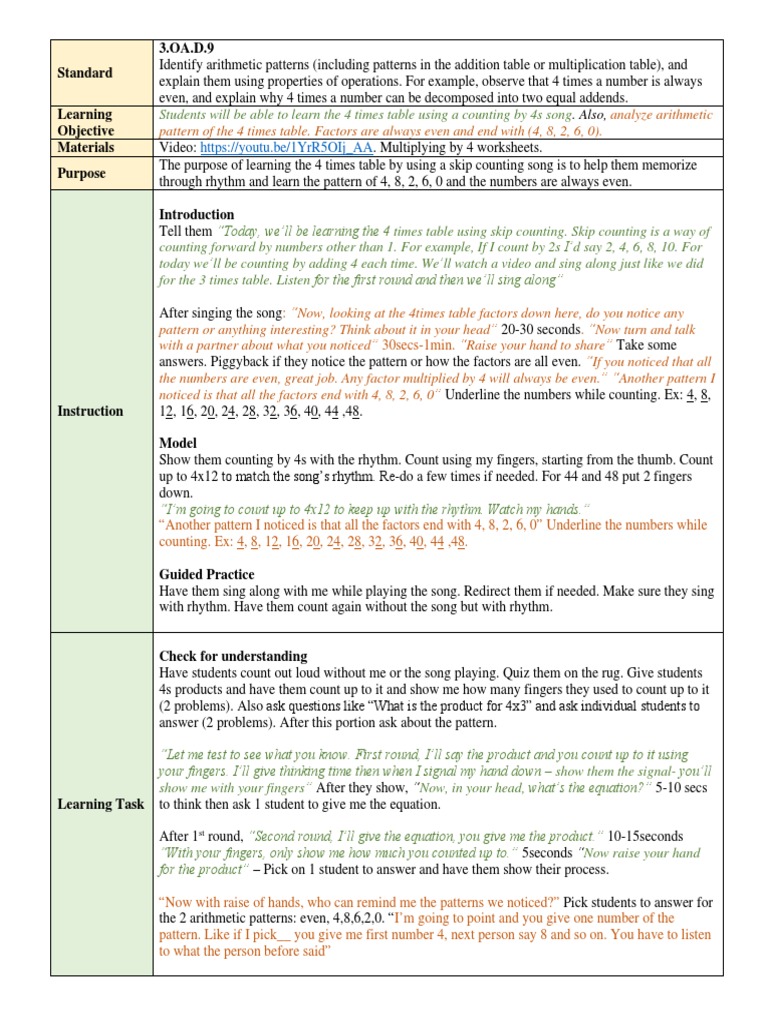 4times Table Lesson Plan PDF Multiplication Worksheet