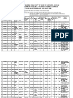 MBBS Batch 2016 To 2019 PDF 9 14