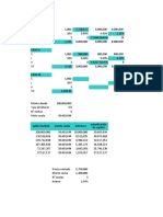 Planificación de Proyectos