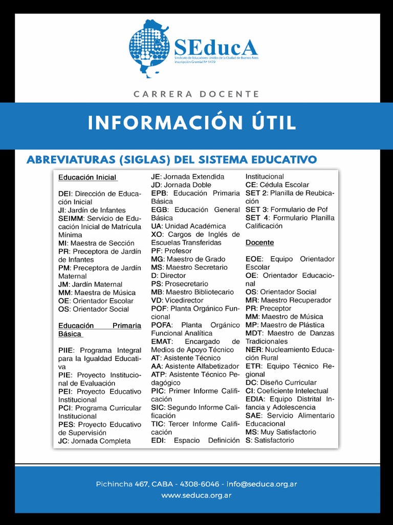 Abreviaturas Del Sistema Educativo PDF