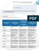 Tabla M1 - Lección 1.2 - Docentes - Nem