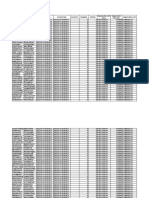 Data Pemantauan