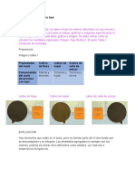 Quimica Resultados