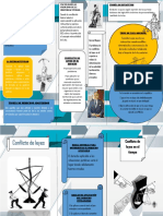 Conflicto de Leyes