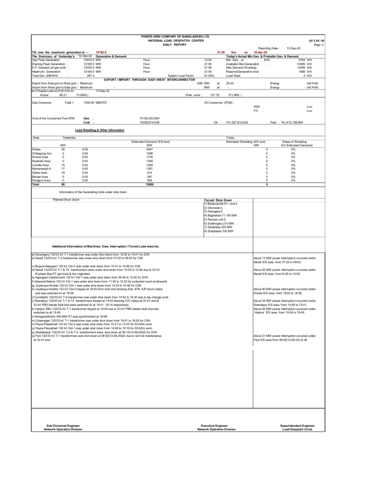 6438 Page 1 | PDF | Electrical Grid | Power (Physics)