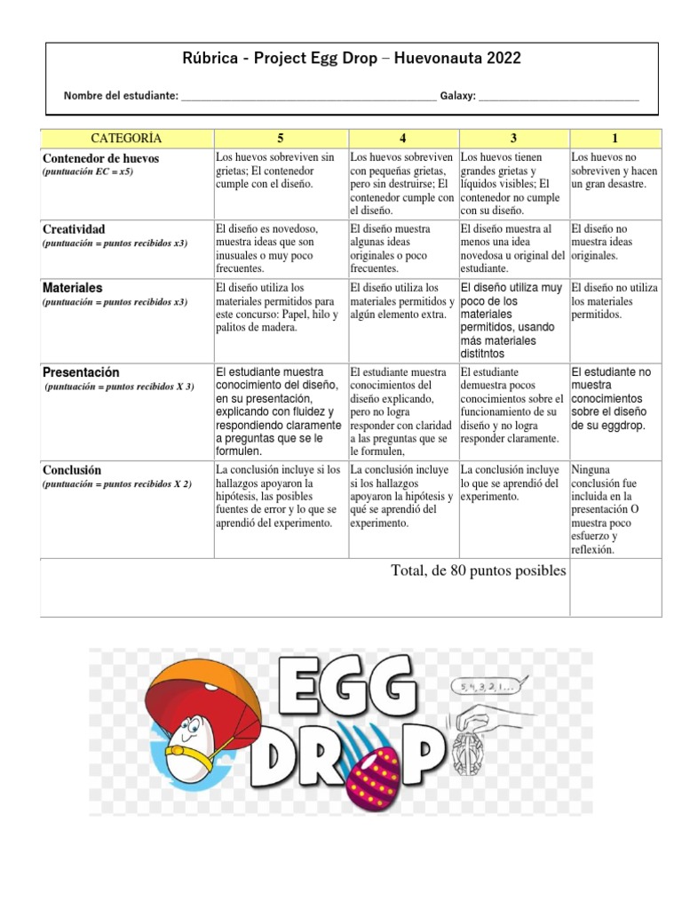 Egg Drop | PDF