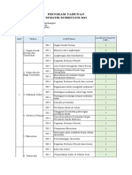 PROTA, PROMES TEMATIK Kls 3 2022-2023