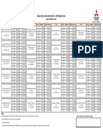 Mitsubishi Price List Jogja Kombinasi Sep'22