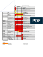 DRUG ERUPTION CLINICAL PATHWAY