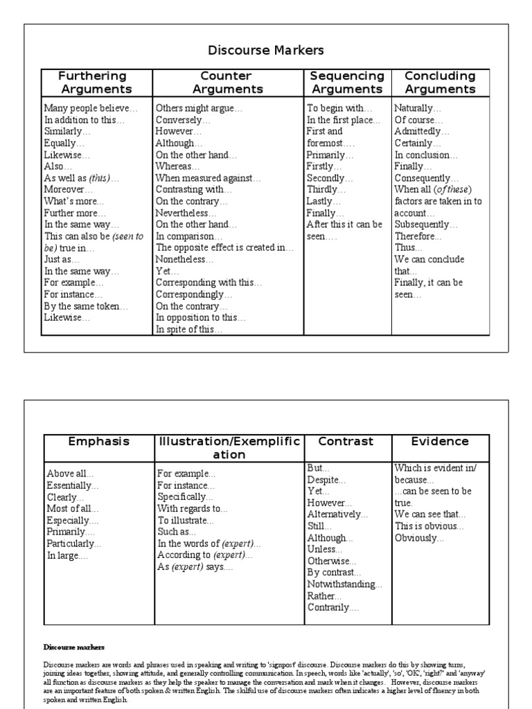 Discourse markers pdf picture