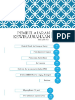 Pembelajaran Kewirausahaan