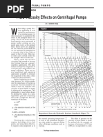 Effect of Viscosity On Pumps