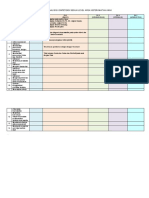 Contoh Format Analisis Kompetensi Area Keperawatan Penyakit Dalam