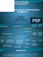 Mapa Conceptual. Metodologia de La Investigacion. Valentina Perez